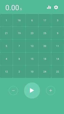 舒尔特方格2