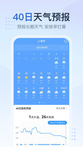 天气预报家（Ashion Weather）3