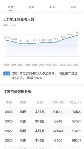 高考志愿填报助手3