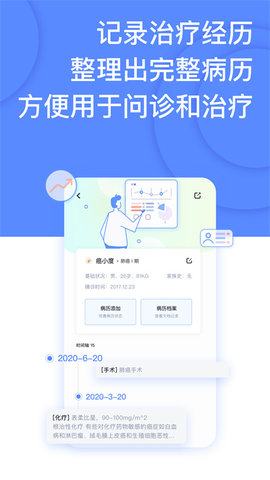 癌度3