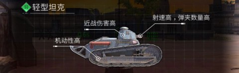 钢铁力量2游戏