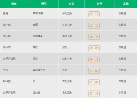 凌云诺手游