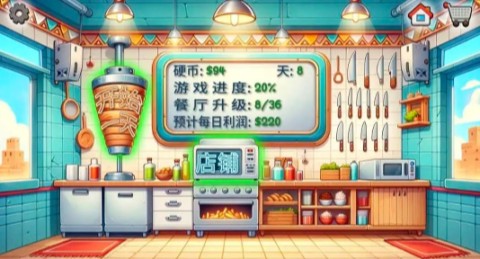 沙威玛传奇2
