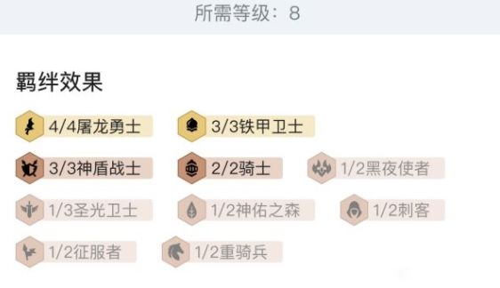 云顶之弈S5神盾屠龙阵容攻略 11.9神盾屠龙出装运营详解[多图]