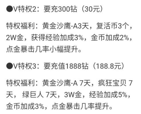 cf手游vip1-9价钱表2021 穿越前线手游vip1-9价钱表人民币汇总[多图]