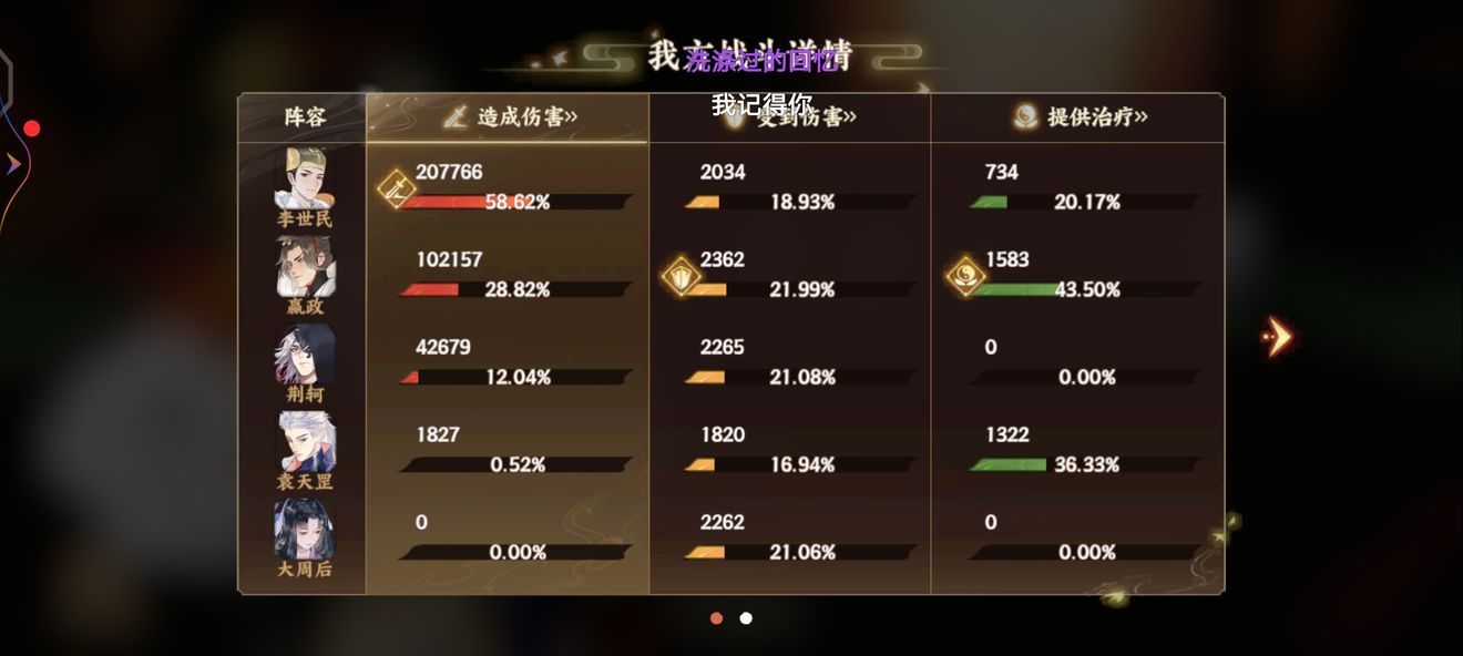 忘川风华录最强阵容大全 2021武则天/李世民最强阵容推荐[多图]