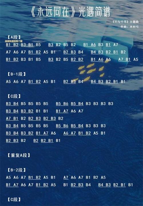 光遇手敲钟乐器曲谱大全 202手敲钟大铃铛数字简谱汇总[多图]