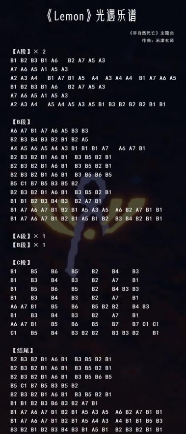 光遇手敲钟乐器曲谱大全 202手敲钟大铃铛数字简谱汇总[多图]