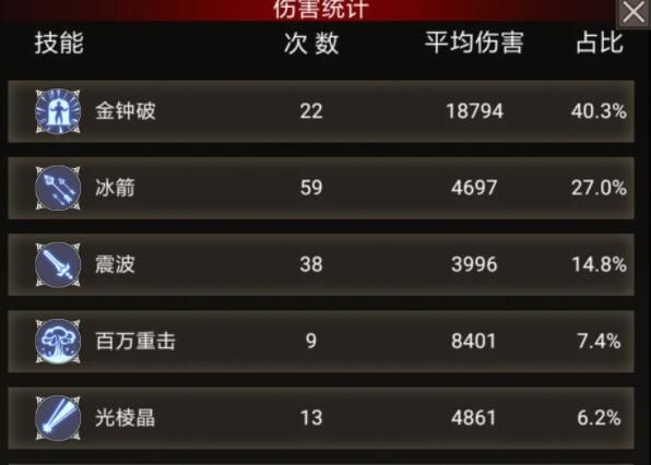 不朽之旅新手派别怎么选择 新手最强派别选择攻略[多图]