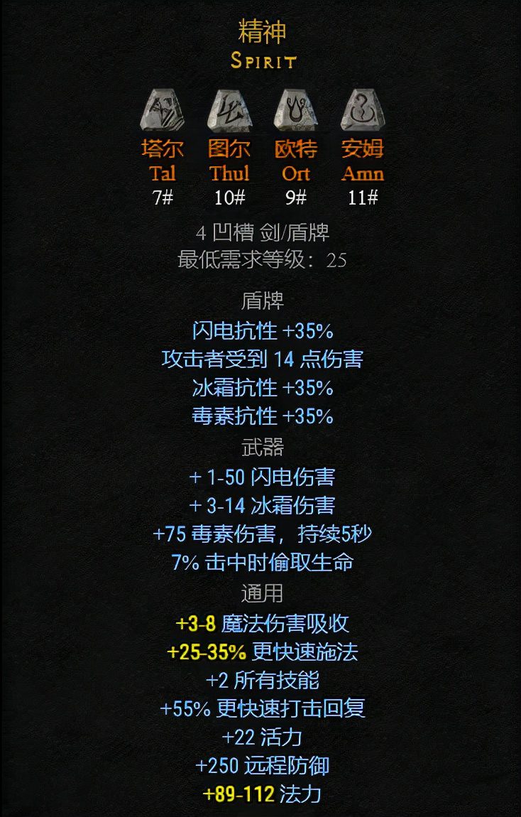 暗黑2符文合成公式，暗黑2符文合成步骤详细教学