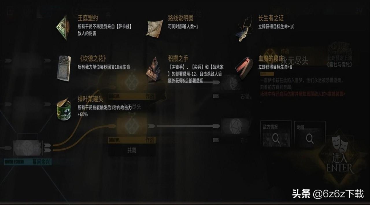 明日方舟六星干员推荐，明日方舟六星干员谁最厉害？