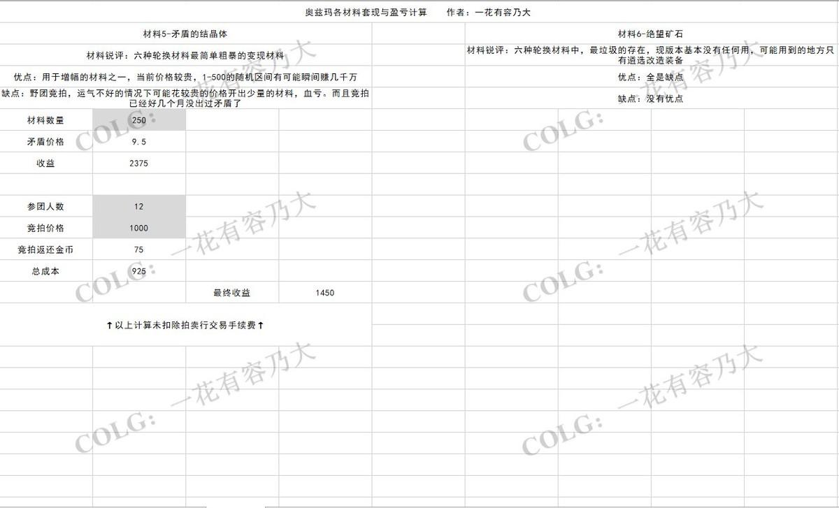 史诗灵魂去哪里兑换100级装备？110版本史诗灵魂在哪个npc换
