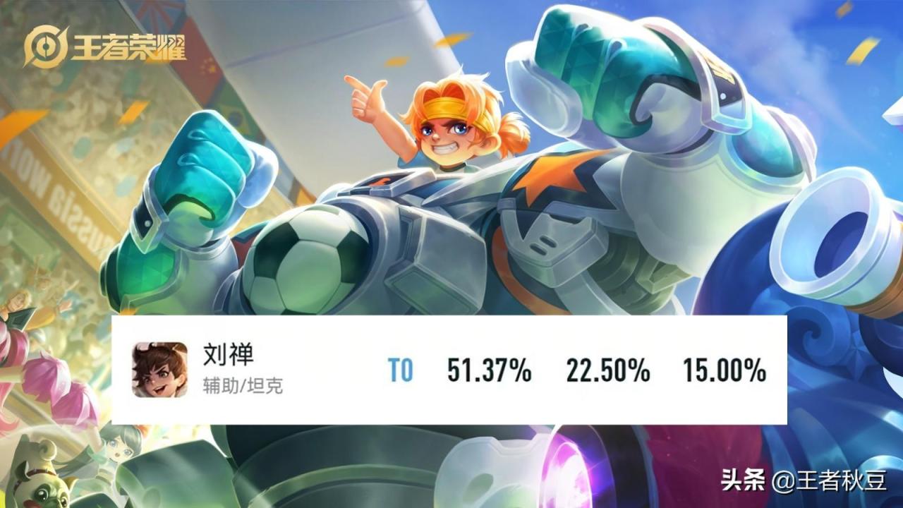 s26赛季最强上分英雄t0法师，王者王者荣耀各路的t0英雄