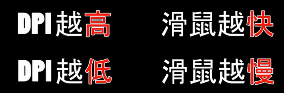 csgo瞄准镜是哪个键？csgo国服瞄准镜如何设置