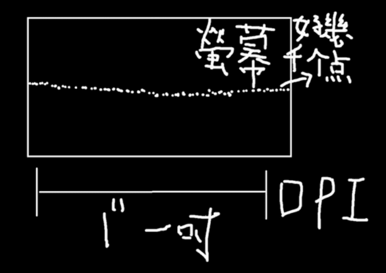 csgo瞄准镜是哪个键？csgo国服瞄准镜如何设置