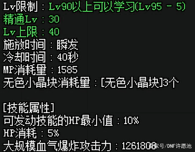 dnf多少力量加一点物攻？DNF萌新必须要知道的百分比与固伤