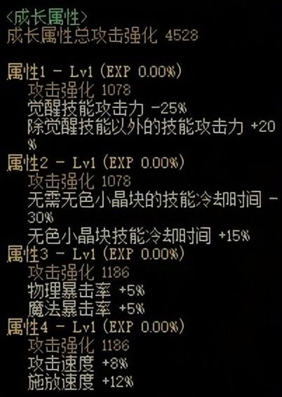 dnf110版本召唤师一键召唤介绍，110版本召唤师玩法攻略