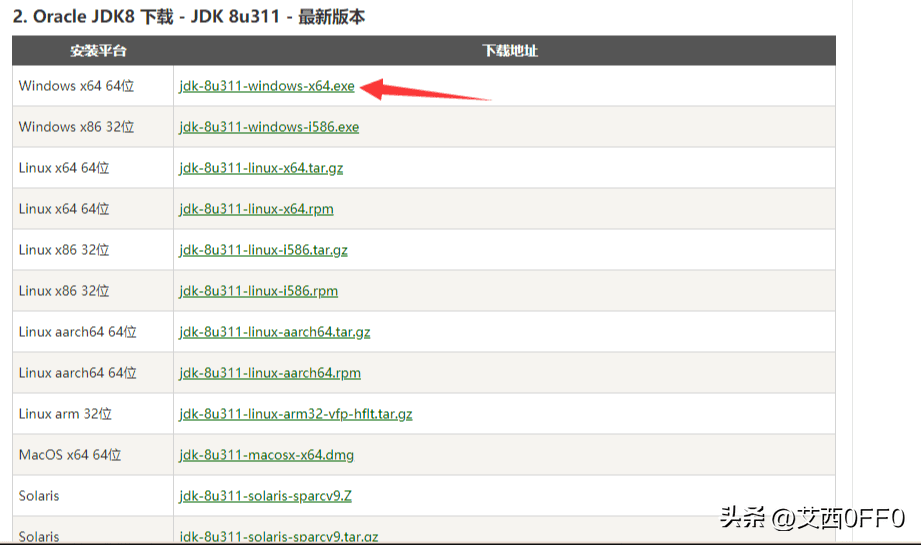 我的世界java局域网联机？我的世界java开服教程