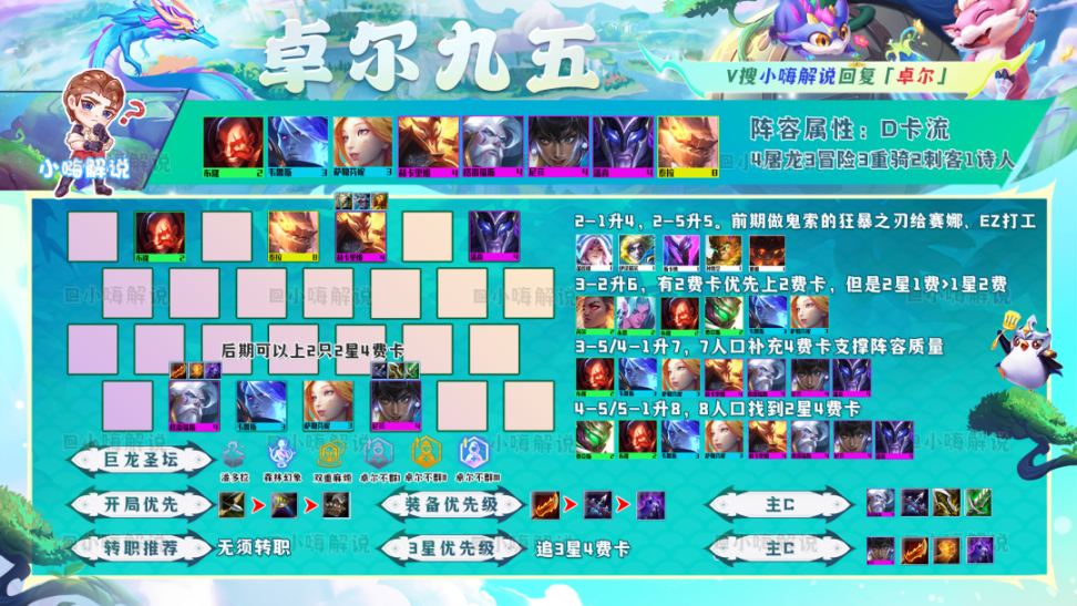 云顶之弈最新版本阵容攻略，云顶之弈国服前十上分思路