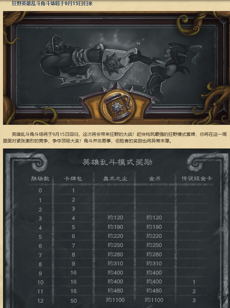 炉石传说2023年版本更新时间表，炉石传说新版本什么时候更新？