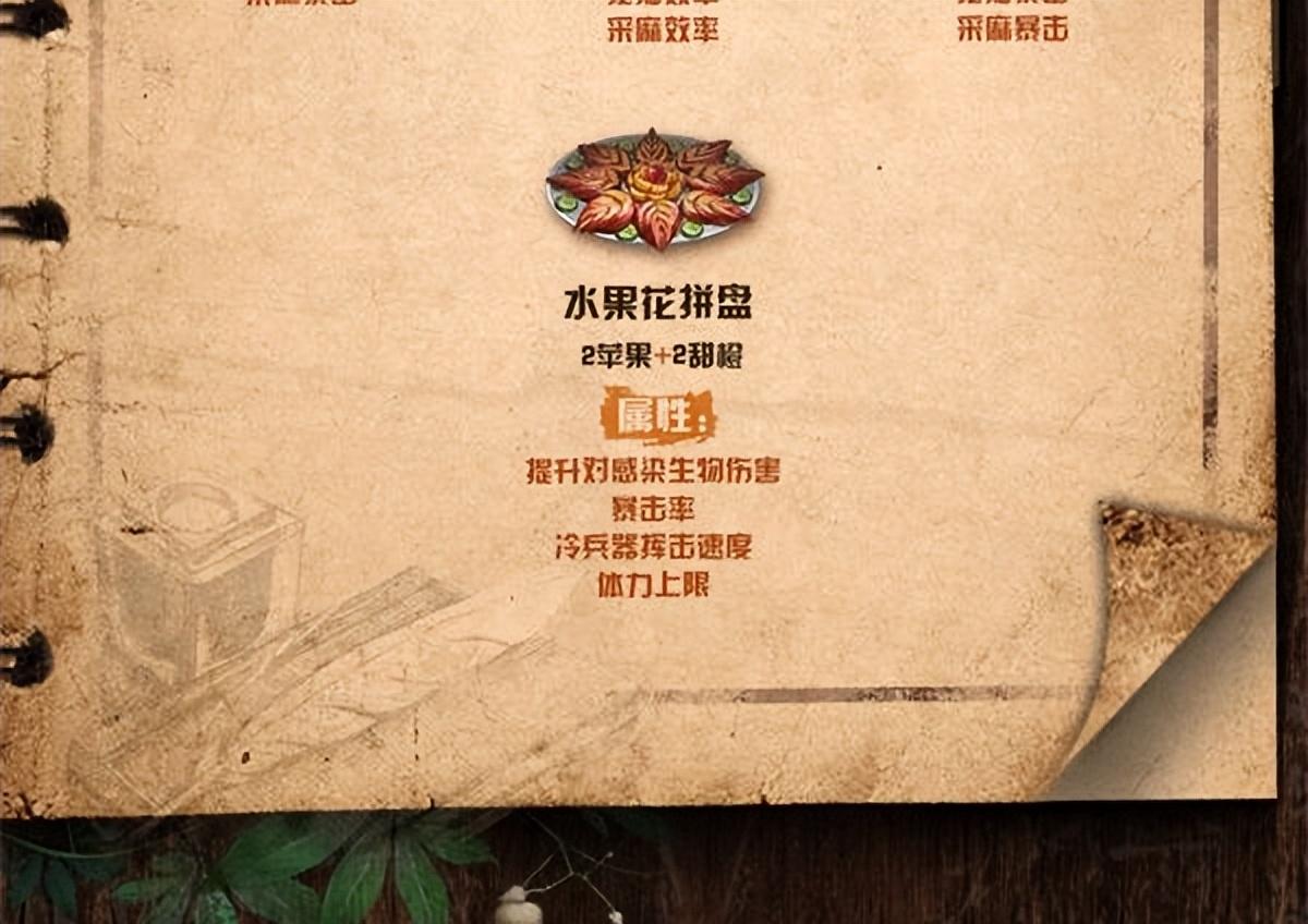 明日之后2023最新食谱，明日之后苹果食谱配方