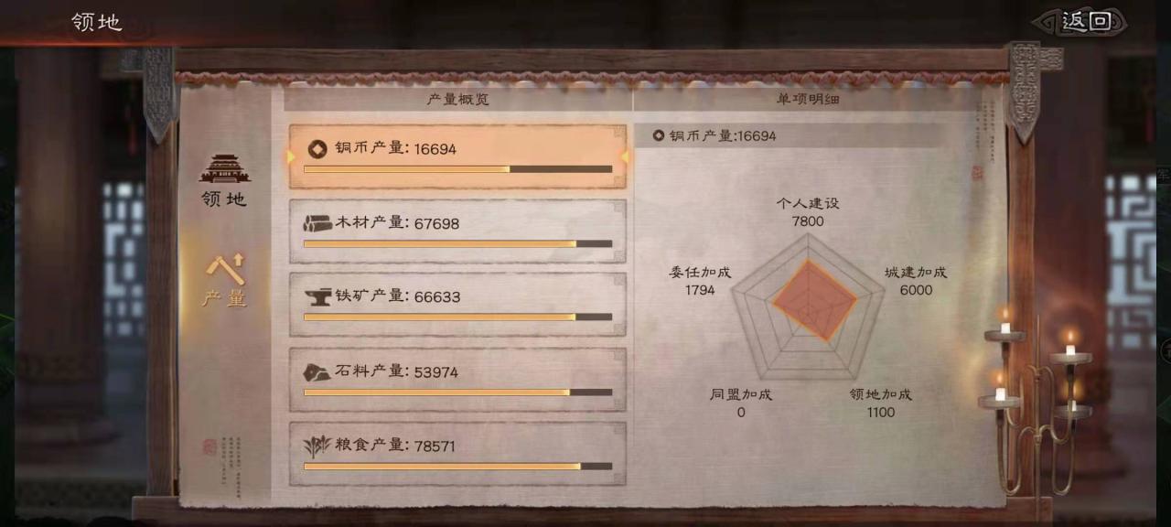 三国志战略版铜币作用是什么？三国志怎么获得铜币