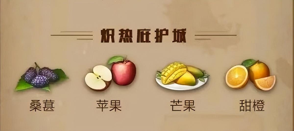 明日之后庇护城水果食谱大全2023最新，明日之后庇护城水果食谱都有什么？