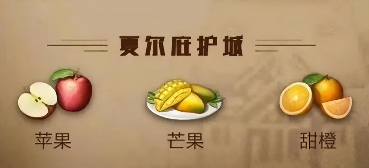 明日之后庇护城水果食谱大全2023最新，明日之后庇护城水果食谱都有什么？