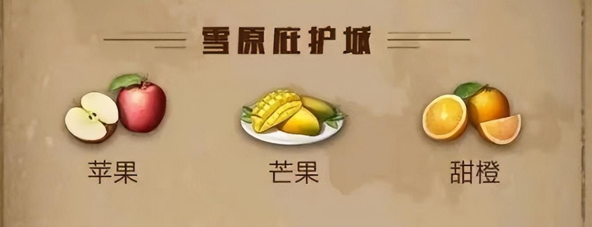 明日之后庇护城水果食谱大全2023最新，明日之后庇护城水果食谱都有什么？