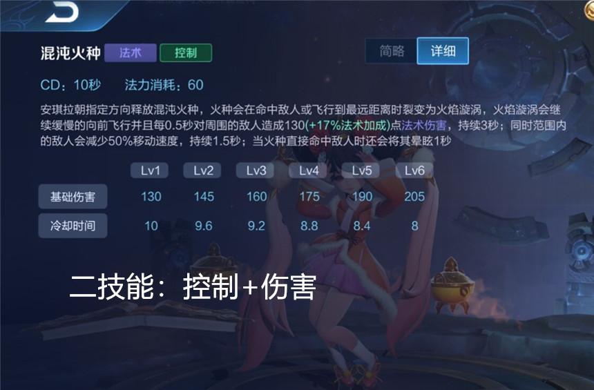 王者荣耀安琪拉怎么玩？王者荣耀安琪拉出装技能及打法思路教学
