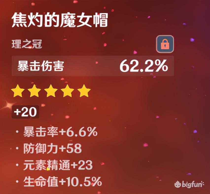 原神怎么提高角色伤害？原神提高角色伤害详细教程