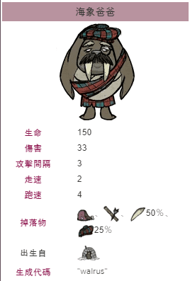 饥荒怎么对付海象？饥荒对付海象技巧教学
