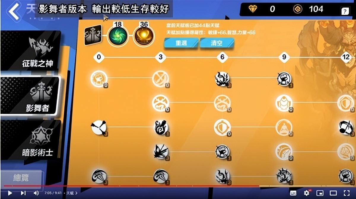 火炬之光无限希雅怎么玩？火炬之光无限希雅COC跑车流Build推荐