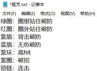 dnf冥灵之塔怎么打？dnf冥灵之塔通关教学攻略
