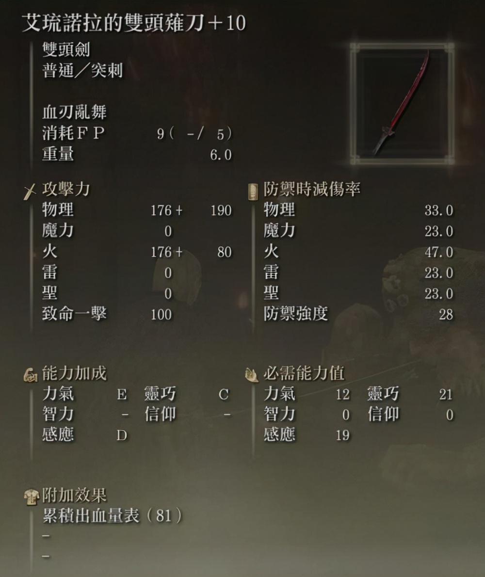 艾尔登法环哪个流派好玩？艾尔登法环新版本最强流派分析及配装加点