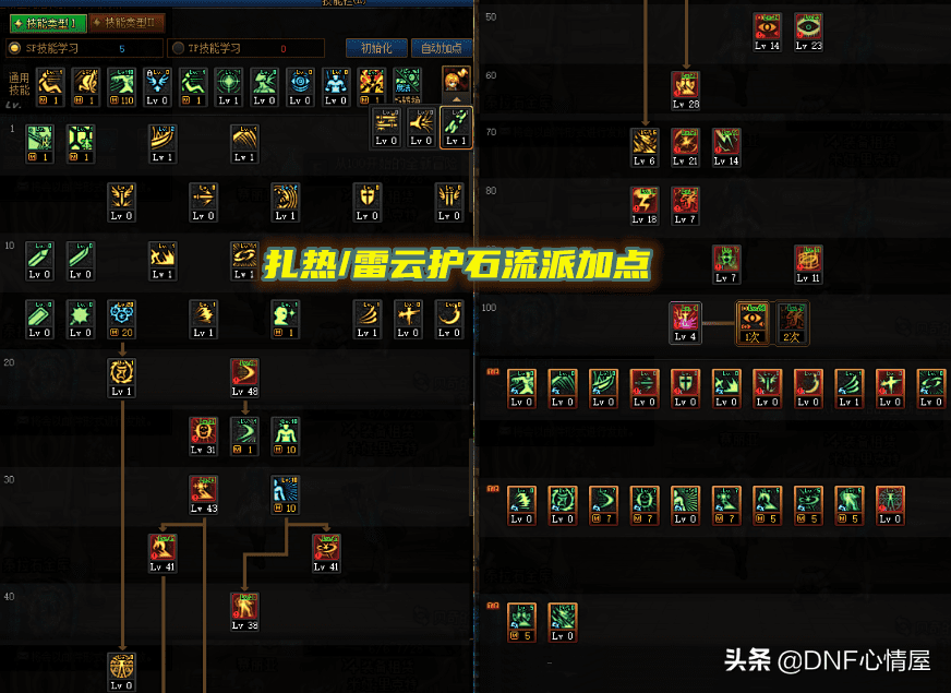 dnf阿修罗怎么加点？dnf阿修罗加点推荐