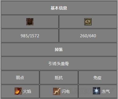 黑暗之魂3DLC全敌人属性数据说明 ，黑暗之魂3DLC敌人弱点及掉落一览