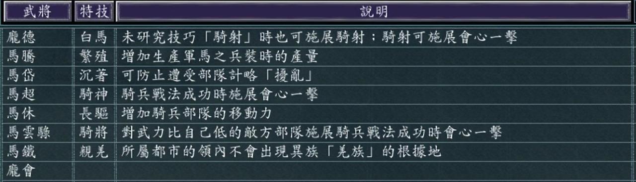 三国志11科技先研究哪个？三国志11科技研究顺序推荐