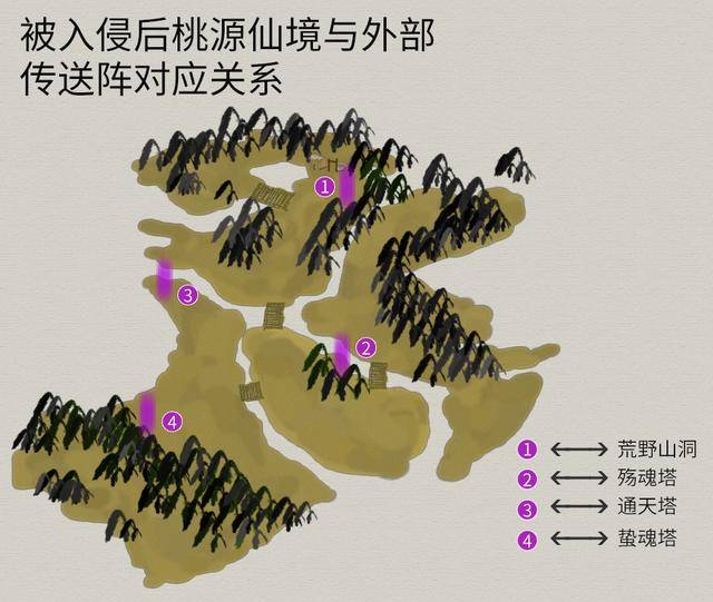 轩辕剑之天之痕攻略,轩辕剑之天之痕符鬼