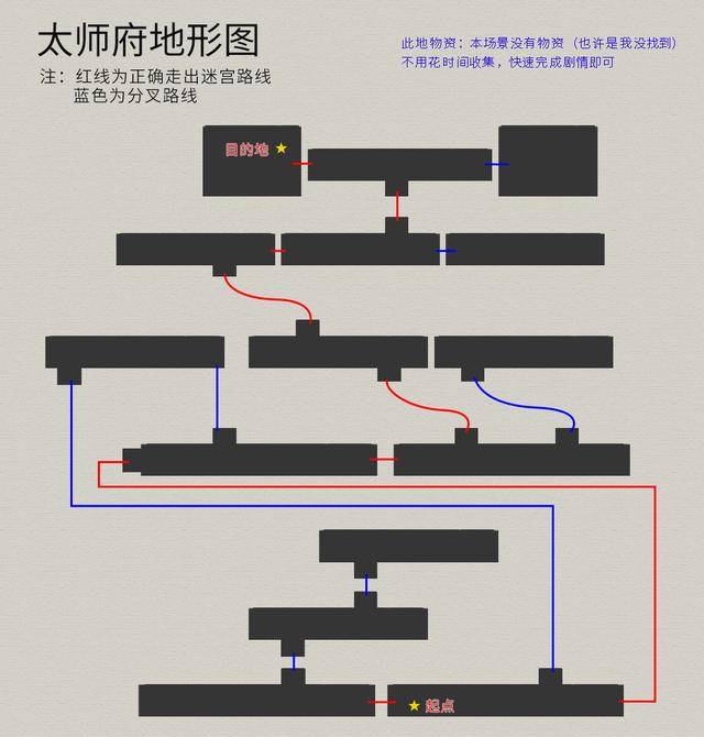 轩辕剑之天之痕攻略,轩辕剑之天之痕符鬼