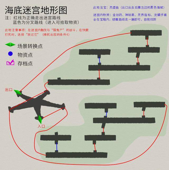 轩辕剑之天之痕攻略,轩辕剑之天之痕符鬼