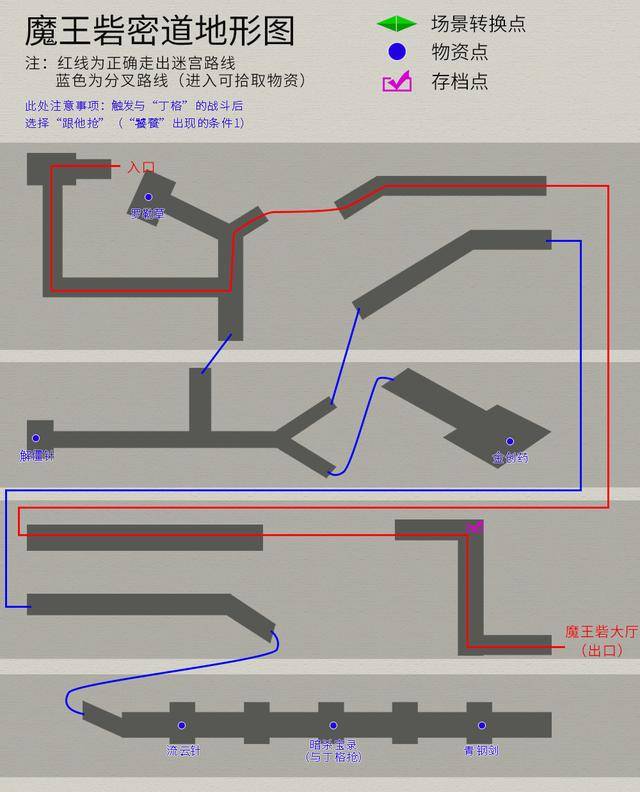 轩辕剑之天之痕攻略,轩辕剑之天之痕符鬼