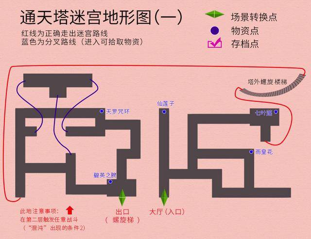 轩辕剑之天之痕攻略,轩辕剑之天之痕符鬼