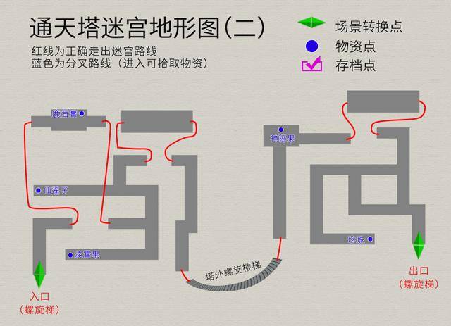 轩辕剑之天之痕攻略,轩辕剑之天之痕符鬼