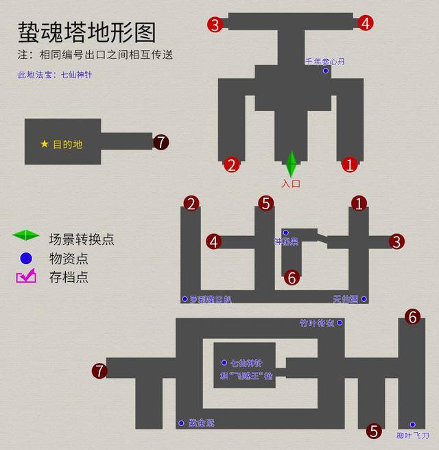轩辕剑之天之痕攻略,轩辕剑之天之痕符鬼
