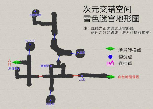 轩辕剑之天之痕攻略,轩辕剑之天之痕符鬼