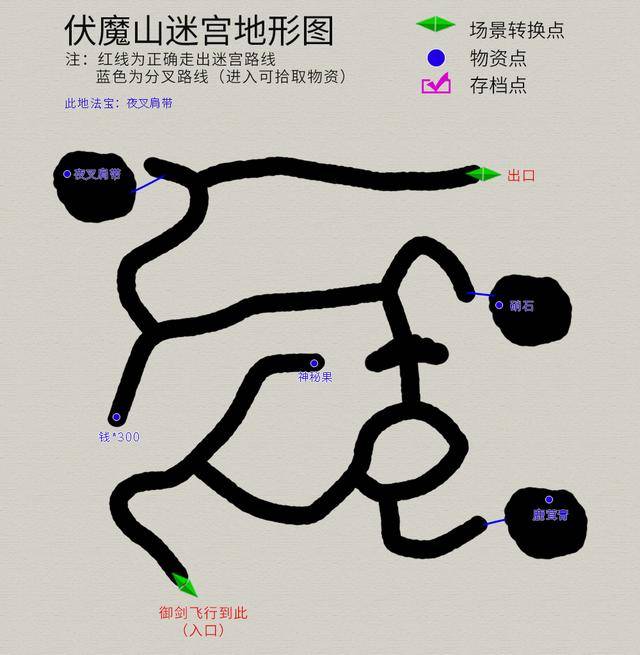轩辕剑之天之痕攻略,轩辕剑之天之痕符鬼