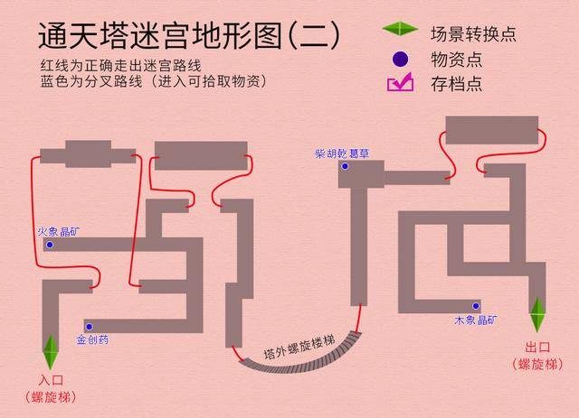 轩辕剑之天之痕攻略,轩辕剑之天之痕符鬼