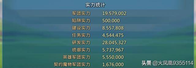 王国纪元后期发展攻略，王国纪元怎么快速提升实力？