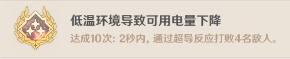 原神元素专家成就攻略,原神元素专家成就怎么做?